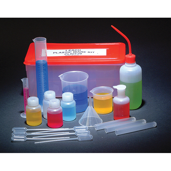 ECONOMY PLASTICWARE KIT